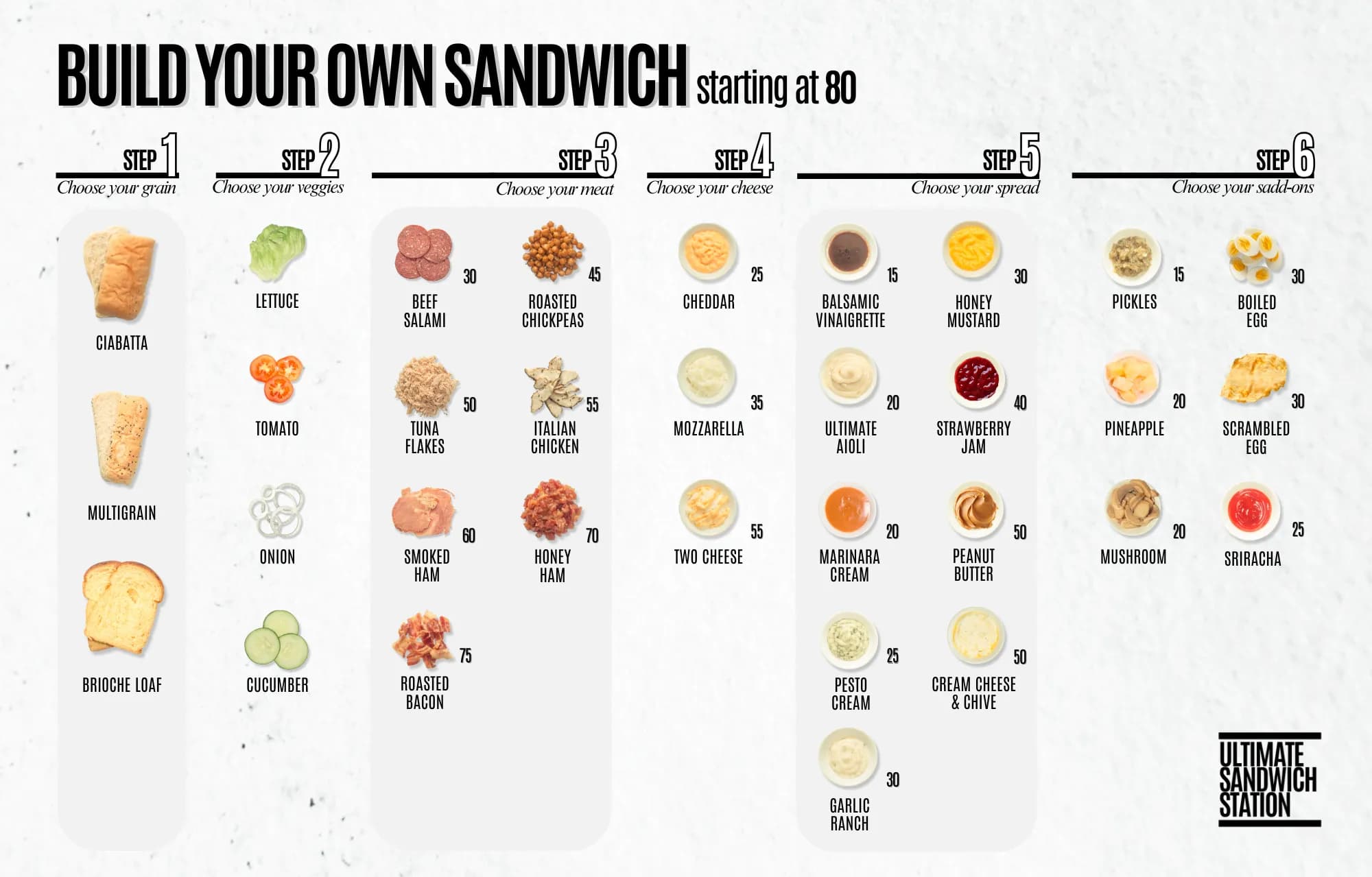 Build Your Own Sandwich